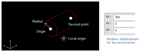 Defining a cylinder